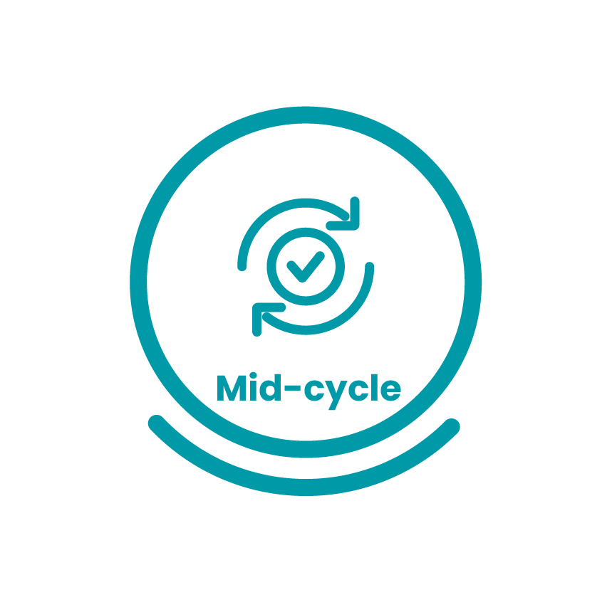 image depicting mid-cycle technology
